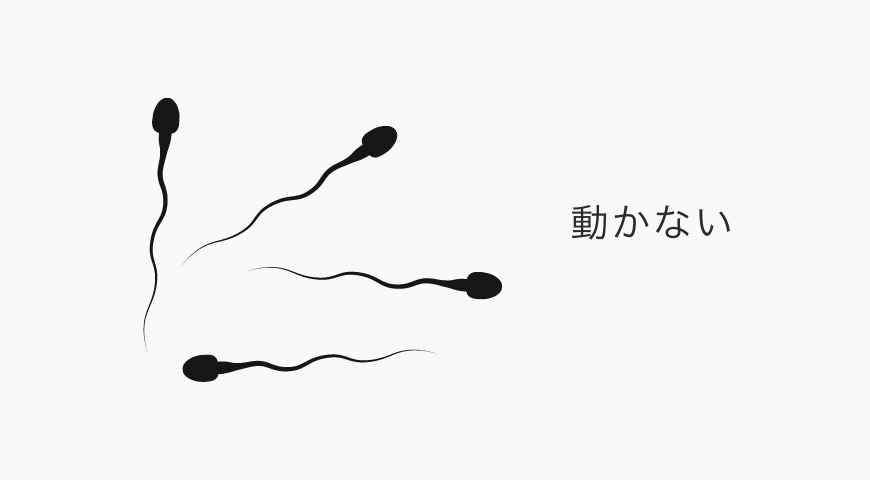 精子無力症