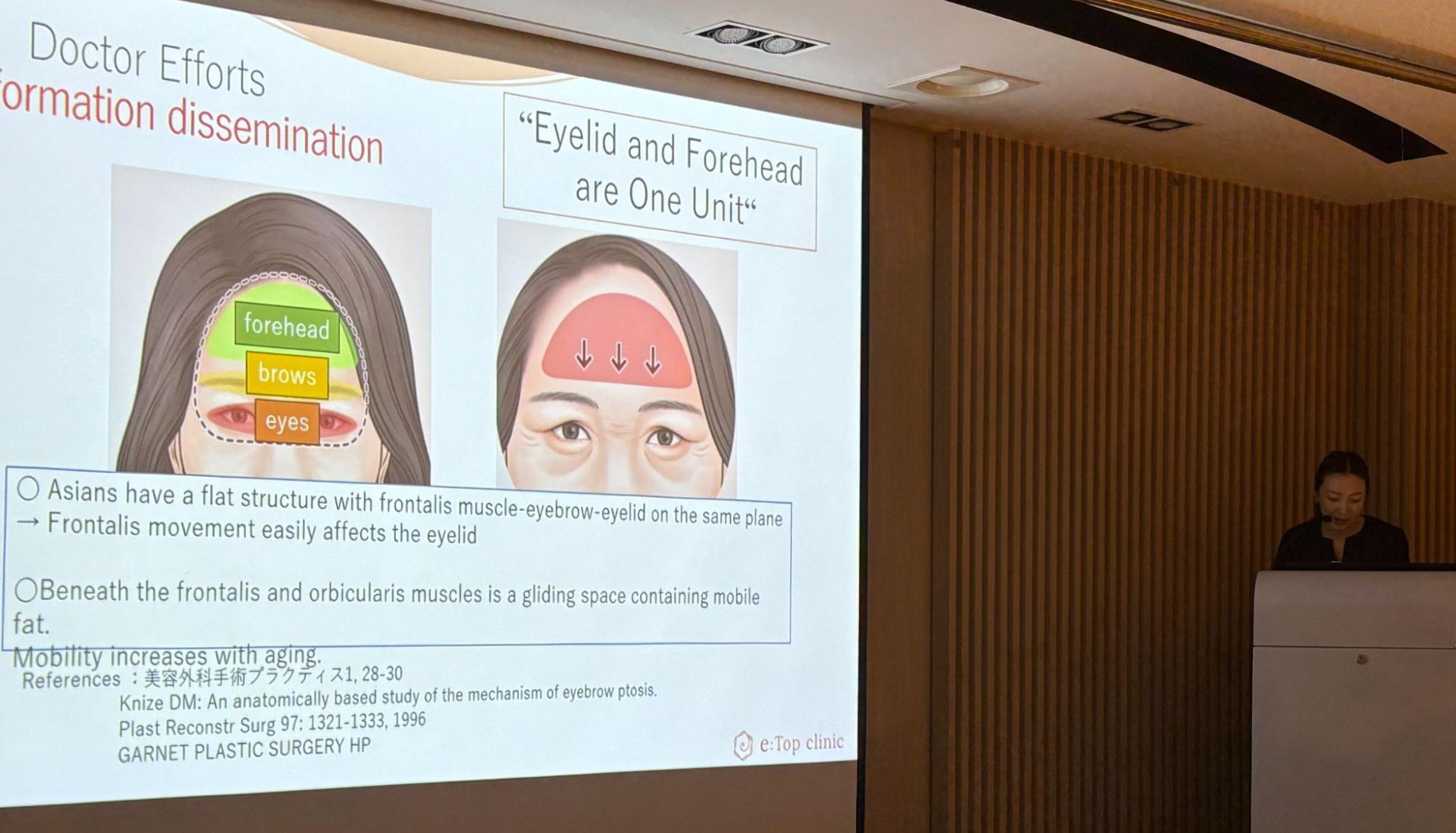 学会発表